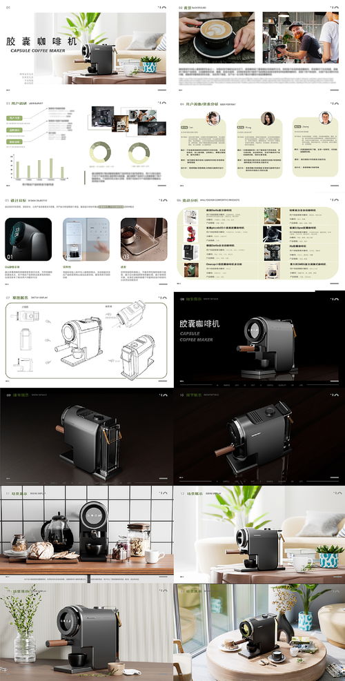 2023 產品設計作品集排版展示 students works
