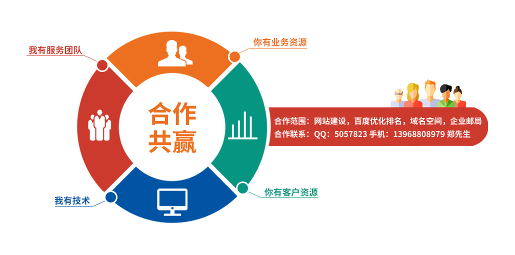 聯(lián)科科技 深耕溫州，打造卓越的網站建設與數字解決方案