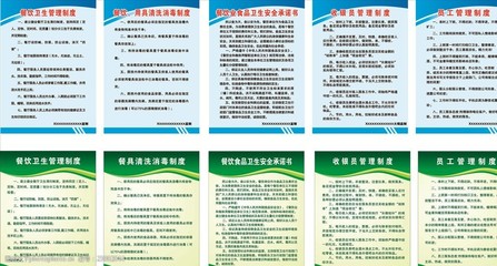 餐飲行業(yè)各項管理制度 構(gòu)建高效運營與優(yōu)質(zhì)服務(wù)的基石